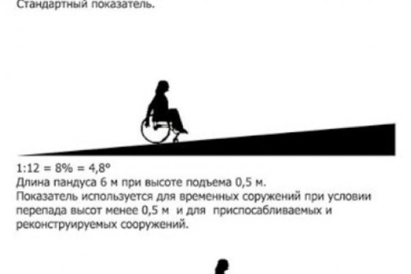 Кракен купить наркоту
