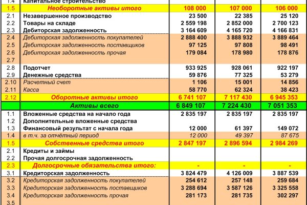 Кракен рабочее на сегодня сайт