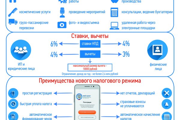 Не получается зайти на кракен