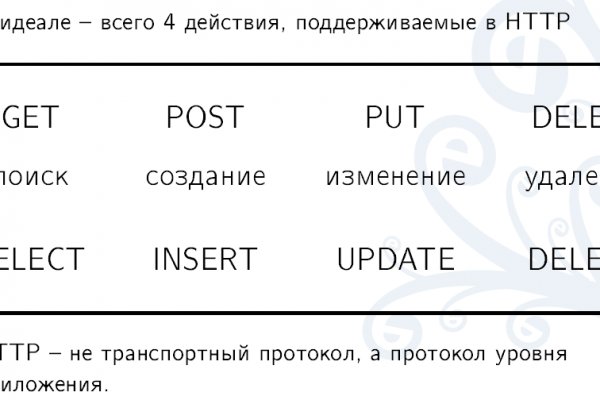 Кракен даркнет плейс