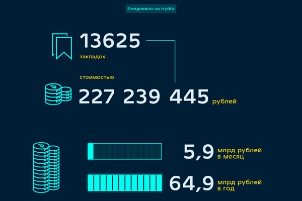 Почему не могу зайти на кракен