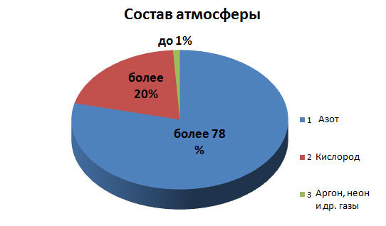 Кракен нарка шоп